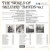 Various � The World Of Military Bands Vol.2